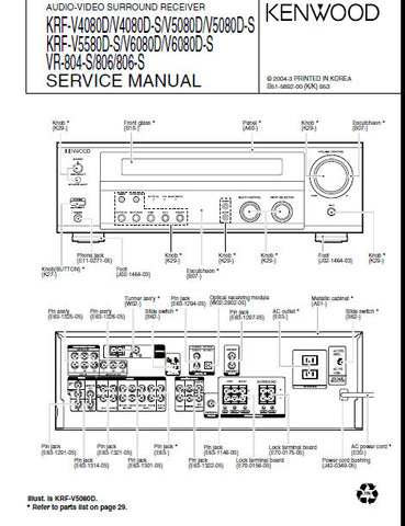 KENWOOD VR-804-S VR-806 VR-806-S KRF-V5580D-S KRF-V6080D KRF-V6080D-S KRF-V4080D KRF-V4080D-S KRF-V5080D KRF-V5080D-S AV SURROUND RECEIVER SERVICE MANUAL INC PCBS SCHEM DIAGS AND PARTS LIST 31 PAGES ENG
