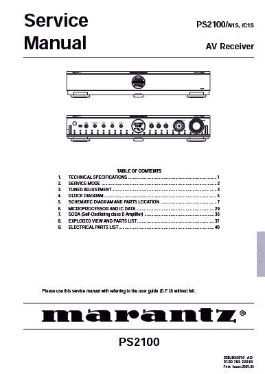 MARANTZ PS2100 AV RECEIVER SERVICE MANUAL INC BLK DIAG PCBS SCHEM DIAGS AND PARTS LIST 35 PAGES ENG