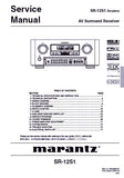 MARANTZ SR-12S1 AV SURROUND RECEIVER SERVICE MANUAL INC BLK DIAG PCBS SCHEM DIAGS AND PARTS LIST 76 PAGES ENG
