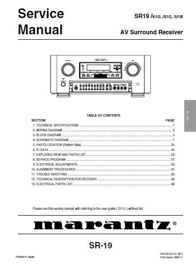 MARANTZ SR-19 AV SURROUND RECEIVER SERVICE MANUAL INC BLK DIAG PCBS SCHEM DIAGS AND PARTS LIST 58 PAGES ENG