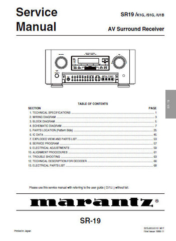 MARANTZ SR-19 AV SURROUND RECEIVER SERVICE MANUAL INC BLK DIAG PCBS SCHEM DIAGS AND PARTS LIST 58 PAGES ENG