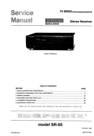 MARANTZ SR-65 74 SR65 STEREO RECEIVER SERVICE MANUAL INC BLK DIAG PCBS SCHEM DIAGS AND PARTS LIST 33 PAGES ENG