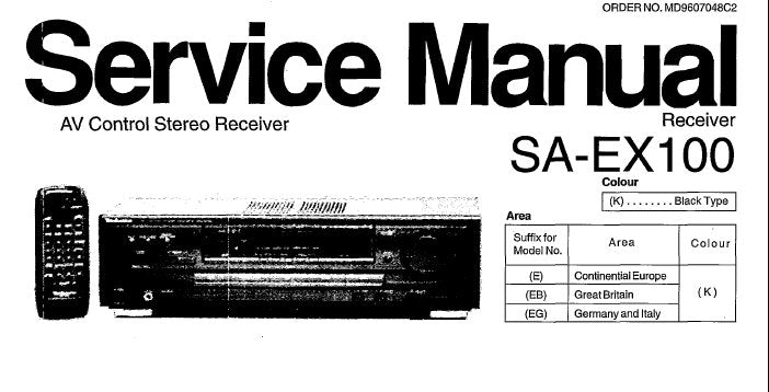 NATIONAL SA-EX100 AV CONTROL STEREO RECEIVER SERVICE MANUAL INC TRSHOOT GUIDE SCHEM DIAGS BLK DIAG WIRING CONN DIAG PCB'S AND PARTS LIST 36 PAGES ENG
