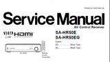 NATIONAL SA-HR50E SA-HR50EG AV CONTROL RECEIVER SERVICE MANUAL INC CONN DIAG WIRING CONN DIAG BLK DIAGS SCHEM DIAGS PCB'S AND PARTS LIST 98 PAGES ENG