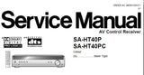 NATIONAL SA-HT40P SA-HT40PC AV CONTROL RECEIVER SERVICE MANUAL INC WIRING DIAGS BLK DIAG SCHEM DIAGS PCB'S AND PARTS LIST 73 PAGES ENG