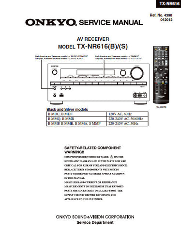 ONKYO TX-NR616(B) TX-NR616(S) AV RECEIVER SERVICE MANUAL INC BLK DIAGS PCB SCHEM DIAGS AND PARTS LIST 138 PAGES ENG