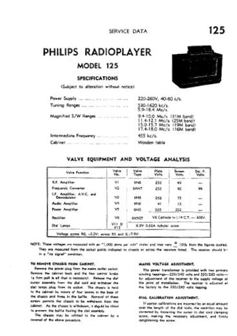 PHILIPS 125 RADIOPLAYER SERVICE DATA INC SCHEM DIAG AND PARTS LIST 6 PAGES ENG
