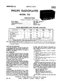 PHILIPS 152 RADIOPLAYER SERVICE DATA INC SCHEM DIAG AND PARTS LIST 4 PAGES ENG