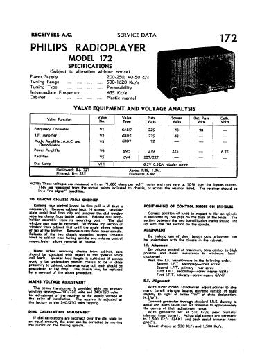 PHILIPS 172 RADIOPLAYER SERVICE DATA INC SCHEM DIAG AND PARTS LIST 4 PAGES ENG