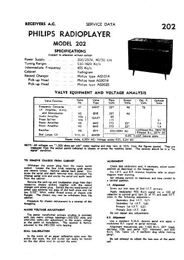 PHILIPS 202 RADIOPLAYER SERVICE DATA INC SCHEM DIAG AND PARTS LIST 4 PAGES ENG