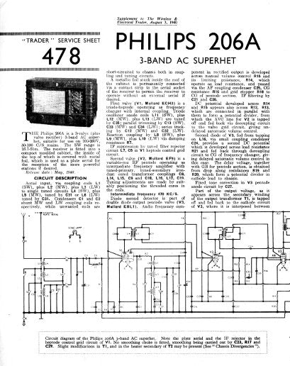 PHILIPS 206A 3 BAND AC SUPERHET RADIO SERVICE SHEET INC PCBS SCHEM DIAG AND PARTS LIST 3 PAGES ENG