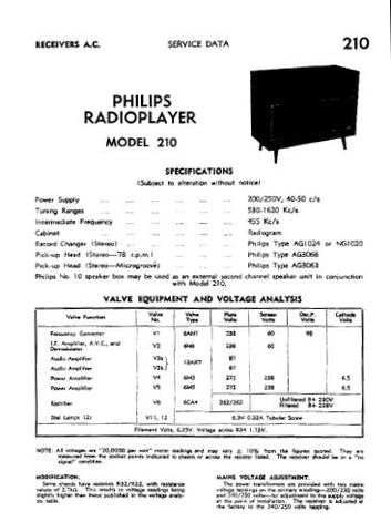 PHILIPS 210 RADIOPLAYER SERVICE DATA INC SCHEM DIAG AND PARTS LIST 6 PAGES ENG
