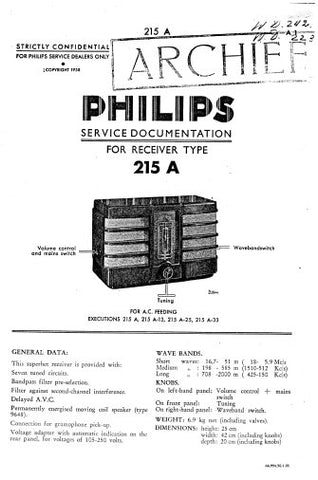 PHILIPS 215A SUPERHET RECEIVER SERVICE DOCUMENTATION INC SCHEM DIAG AND PARTS LIST 14 PAGES ENG