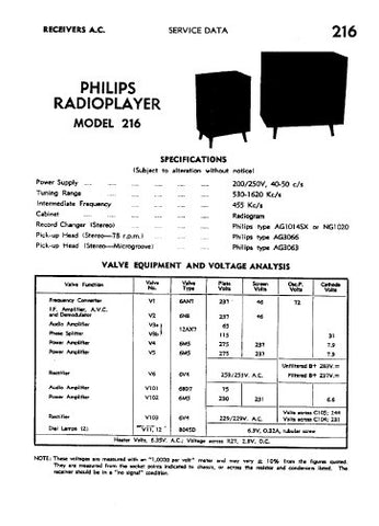 PHILIPS 216 RADIOPLAYER SERVICE DATA INC SCHEM DIAG PARTS LIST 6 PAGES ENG