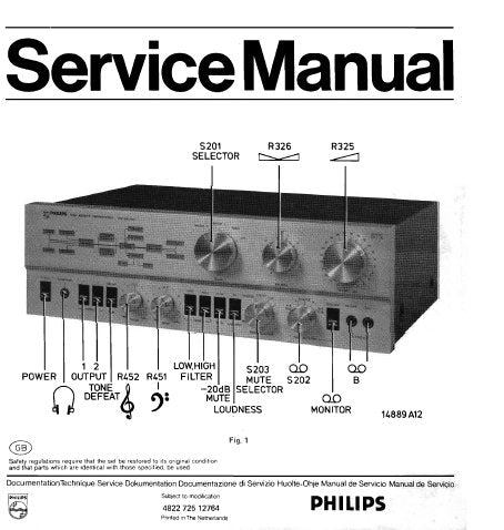 PHILIPS 22AH572 pA STEREO AMPLIFIER SERVICE MANUAL INC PCBS SCHEM DIAGS AND PARTS LIST 24 PAGES ENG
