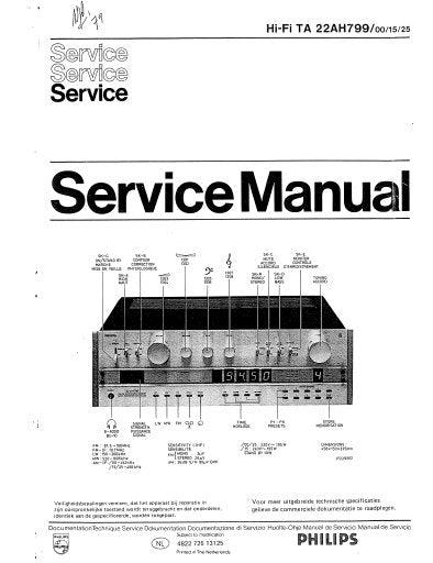 PHILIPS 22AH799 AM FM STEREO TUNER AMPLIFIER SERVICE MANUAL INC PCBS SCHEM DIAGS AND PARTS LIST 14 PAGES  ENG DEUT FRANC MULTI