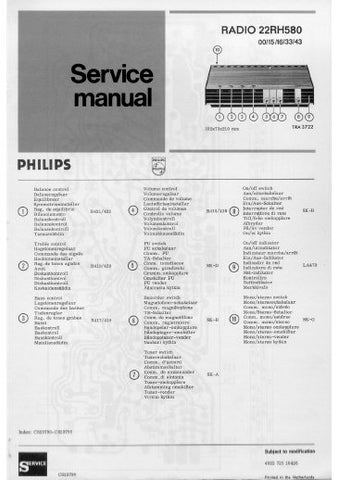 PHILIPS 22RH580 RADIO SERVICE MANUAL INC PCBS SCHEM DIAG AND PARTS LIST 8 PAGES ENG DEUT FRANC NL ESP ITAL SW DAN NORW MULTI
