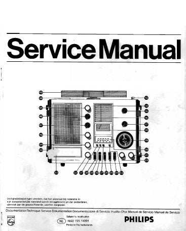 PHILIPS 90AL990 PORTABLE WORLD RECEIVER SERVICE MANUAL INC PCBS SCHEM DIAGS AND PARTS LIST 28 PAGES NL