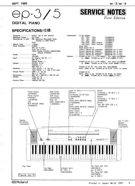 ROLAND EP-3 EP-5 DIGITAL PIANO SERVICE NOTES BOOK INC BLK DIAG PCBS SCHEM DIAGS TRSHOOT GUIDE AND PARTS LIST 25 PAGES ENG