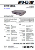 SONY AVD-K600P DVD VCR RECEIVER HOME THEATER SYSTEM SERVICE MANUAL VER 1.0 INC BLK DIAGS PCBS SCHEM DIAGS AND PARTS LIST 86 PAGES ENG