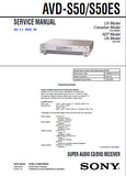 SONY AVD-S50 AVD-S50ES SUPER AUDIO CD DVD RECEIVER SERVICE MANUAL INC BLK DIAGS PCBS SCHEM DIAGS AND PARTS LIST 122 PAGES ENG