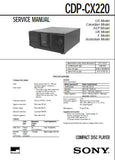 SONY CDP-CX220 CD PLAYER SERVICE MANUAL INC PCBS SCHEM DIAGS AND PARTS LIST 52 PAGES ENG