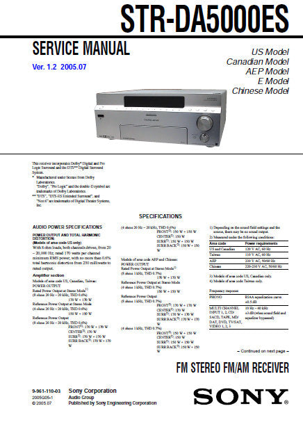 SONY STR-DA5000ES FM STEREO FM AM RECEIVER SERVICE MANUAL INC BLK DIAGS PCBS SCHEM DIAGS AND PARTS LIST 170 PAGES ENG