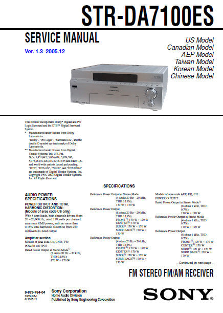 SONY STR-DA7100ES FM STEREO FM AM RECEIVER SERVICE MANUAL INC BLK DIAGS PCBS SCHEM DIAGS AND PARTS LIST 240 PAGES ENG
