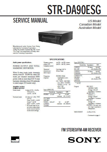 SONY STR-DA90ESG FM STEREO FM AM RECEIVER SERVICE MANUAL INC PCBS SCHEM DIAGS AND PARTS LIST 71 PAGES ENG