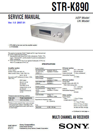 SONY STR-K890 MULTICHANNEL AV RECEIVER SERVICE MANUAL INC BLK DIAGS PCBS SCHEM DIAGS AND PARTS LIST 60 PAGES ENG