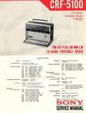 SONY CRF-5100 10 BAND PORTABLE RADIO RECEIVER SERVICE MANUAL INC BLK DIAG SCHEM DIAGS PCBS AND PARTS LIST 42 PAGES ENG