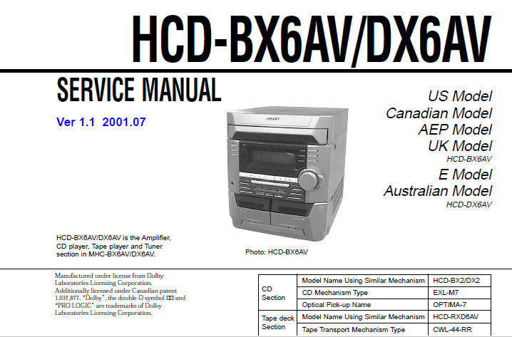 SONY HCD-BX6AV HCD-DX6AV CD DECK RECEIVER SERVICE MANUAL INC SCHEM DIAGS PCBS BLK DIAGS AND PARTS LIST 64 PAGES ENG
