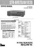 SONY STR-AV920 STR-AV1020 FM STEREO FM AM RECEIVER SERVICE MANUAL INC BLK DIAG PCBS SCHEM DIAGS AND PARTS LIST 44 PAGES ENG