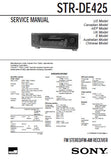 SONY STR-DE425 FM STEREO FM AM RECEIVER SERVICE MANUAL INC PCBS SCHEM DIAGS AND PARTS LIST 33 PAGES ENG