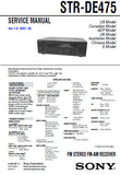 SONY STR-DE475 FM STEREO FM AM RECEIVER SERVICE MANUAL INC BLK DIAGS PCBS SCHEM DIAGS AND PARTS LIST 40 PAGES ENG