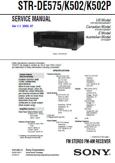 SONY STR-DE575 STR-K502 STR-K502P FM STEREO FM AM RECEIVER SERVICE MANUAL INC BLK DIAGS PCBS SCHEM DIAGS AND PARTS LIST 44 PAGES ENG