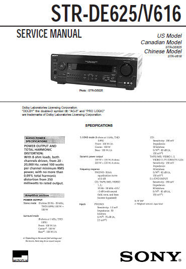 SONY STR-DE625 STR-V616 FM STEREO FM AM RECEIVER SERVICE MANUAL INC BLK DIAGS PCBS SCHEM DIAGS AND PARTS LIST 42 PAGES ENG