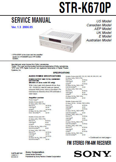 SONY STR-K670P FM STEREO FM AM RECEIVER SERVICE MANUAL INC BLK DIAGS PCBS SCHEM DIAGS AND PARTS LIST 64 PAGES ENG