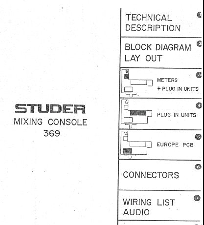 STUDER REVOX 369 MIXING CONSOLE OPERATING AND SERVICE INSTRUCTIONS INC BLK DIAGS SCHEM DIAGS PCB'S AND PARTS LIST 93 PAGES ENG DEUT