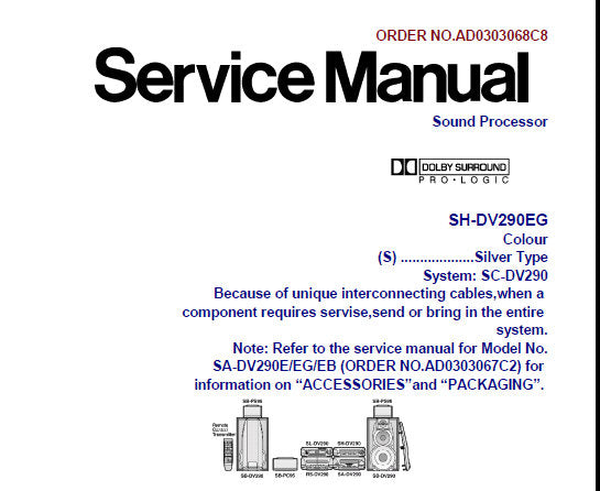 TECHNICS SH-DV290EG SOUND PROCESSOR SERVICE MANUAL INC SCHEM DIAGS PCB'S WIRING CONN DIAG BLK DIAG AND PARTS LIST 42 PAGES ENG