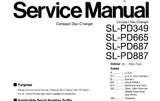 TECHNICS SL-PD665 SL-PD687 SL-PD887 SL-PD349 CD CHANGER SERVICE MANUAL INC SCHEM DIAGS CONN DIAG TRSHOOT GUIDE BLK DIAG PCB'S WIRING CONN DIAG AND PARTS LIST 41 PAGES ENG