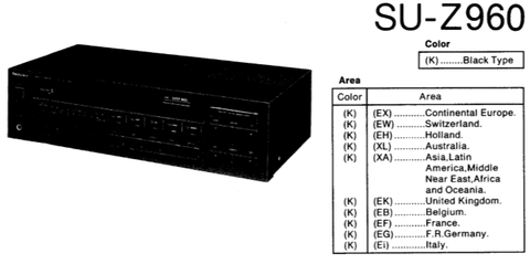 TECHNICS SU-Z960 STEREO INTEGRATED AMPLIFIER SERVICE MANUAL INC BLK DIAG PCBS SCHEM DIAG AND PARTS LIST13 PAGES ENG