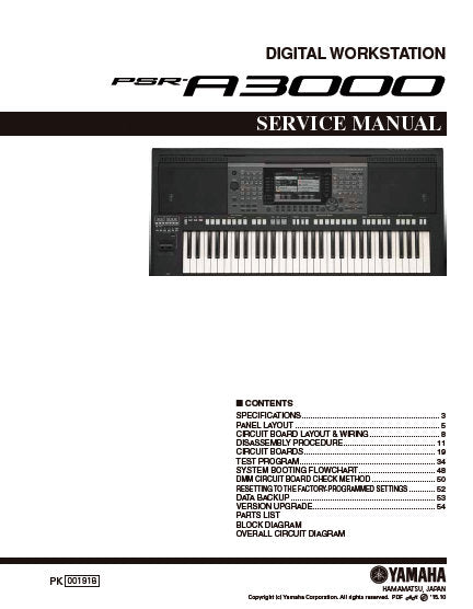 YAMAHA PSR-A3000 DIGITAL WORKSTATION SERVICE MANUAL INC BLK DIAG PCBS SCHEM DIAGS AND PARTS LIST 84 PAGES ENG