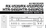 YAMAHA HTR-5450 HTR-5450RDS RX-V520 RX-V520RDS AV RECEIVER SERVICE MANUAL INC BLK DIAG PCBS SCHEM DIAGS AND PARTS LIST 66 PAGES ENG