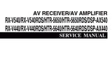 YAMAHA HTR-5640 HTR-5640RDS HTR-5650 HTR-5650RDS RX-V540 RX-V540RDS RX-V440 RX-V440RDS AV RECEIVER DSP-AX440 DSP-AX540 AV AMPLIFIER SERVICE MANUAL INC BLK DIAG PCBS SCHEM DIAGS AND PARTS LIST 134 PAGES ENG