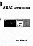 AKAI AA-M33 STEREO RECEIVER SERVICE MANUAL INC PCBS SCHEM DIAGS AND PARTS LIST 46 PAGES ENG