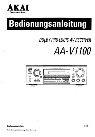 AKAI AA-V1100 AV RECEIVER BEDIENUNGSANLEITUNG 12 SEITE DEUT