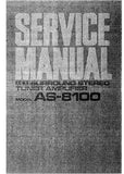 AKAI AS-8100 SURROUND STEREO TUNER AMPLIFIER SERVICE MANUAL INC PCBS SCHEM DIAGS AND PARTS LIST 29 PAGES ENG