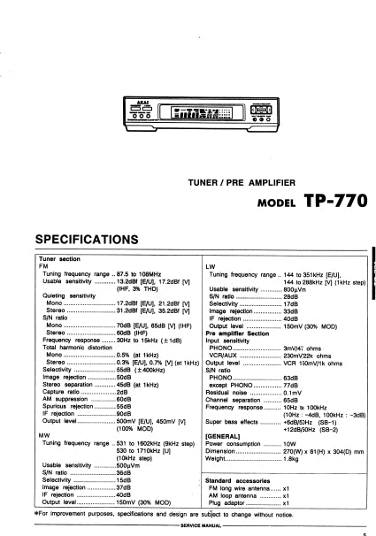 AKAI TP-770 TUNER PRE AMPLIFIER SERVICE MANUAL INC BLK DIAG PCBS SCHEM DIAGS AND PARTS LIST 21 PAGES ENG