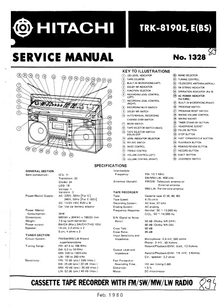 HITACHI TRK-8190 CASSETTE TAPE RECORDER WITH FM SW MW LW RADIO SERVICE MANUAL INC SCHEMATIC DIAGRAMS 28 PAGES ENG